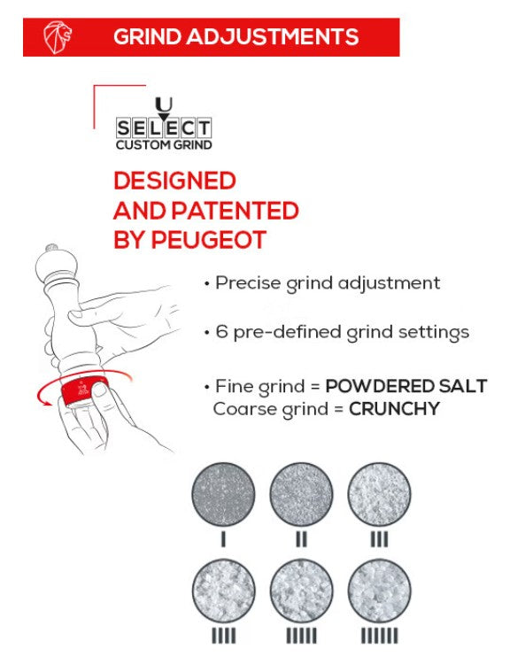 Peugeot Paris U Select Salt Mill - 22 cm - BLACK SATIN