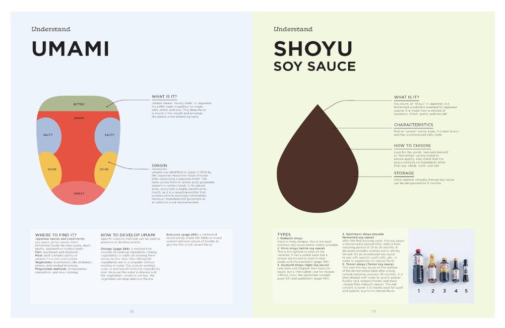 The Complete Illustrated Guide to Japanese Cooking